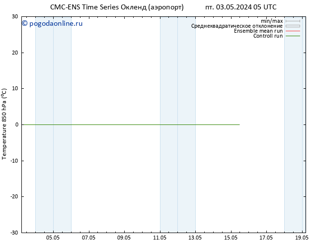 Temp. 850 гПа CMC TS Вс 05.05.2024 11 UTC