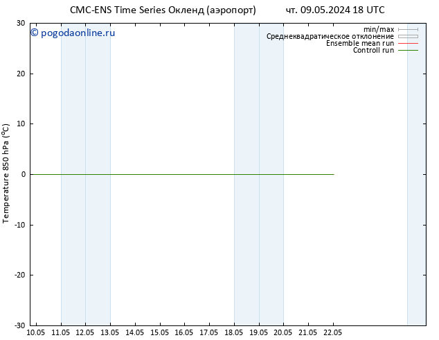 Temp. 850 гПа CMC TS ср 15.05.2024 12 UTC