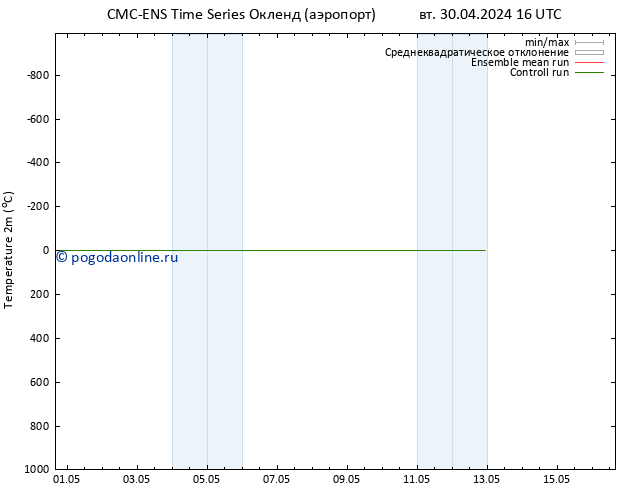 карта температуры CMC TS вт 30.04.2024 16 UTC