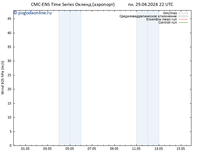 ветер 925 гПа CMC TS пн 29.04.2024 22 UTC