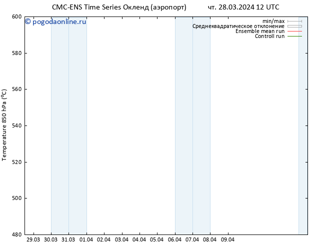 Height 500 гПа CMC TS сб 30.03.2024 06 UTC