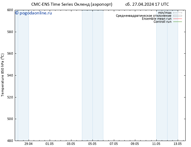 Height 500 гПа CMC TS пн 29.04.2024 11 UTC