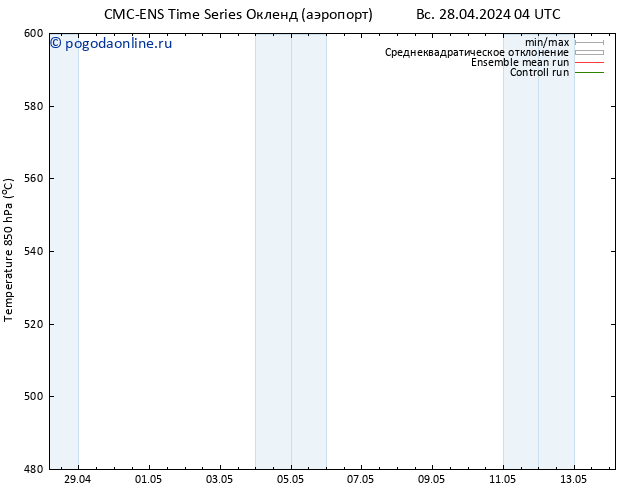 Height 500 гПа CMC TS пн 29.04.2024 22 UTC