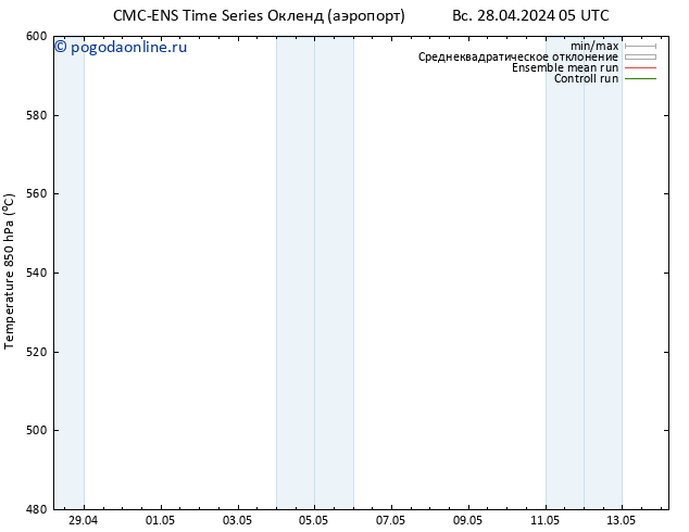 Height 500 гПа CMC TS пн 29.04.2024 23 UTC