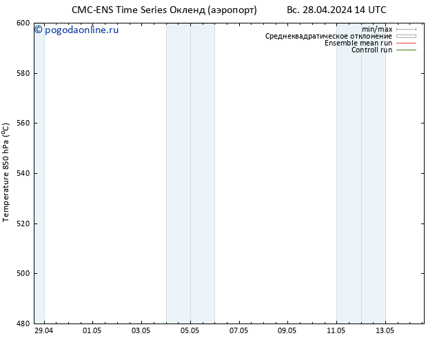 Height 500 гПа CMC TS сб 04.05.2024 14 UTC