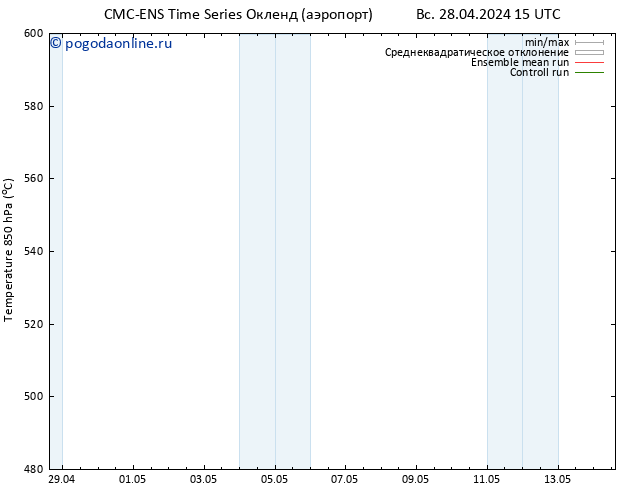 Height 500 гПа CMC TS Вс 28.04.2024 15 UTC