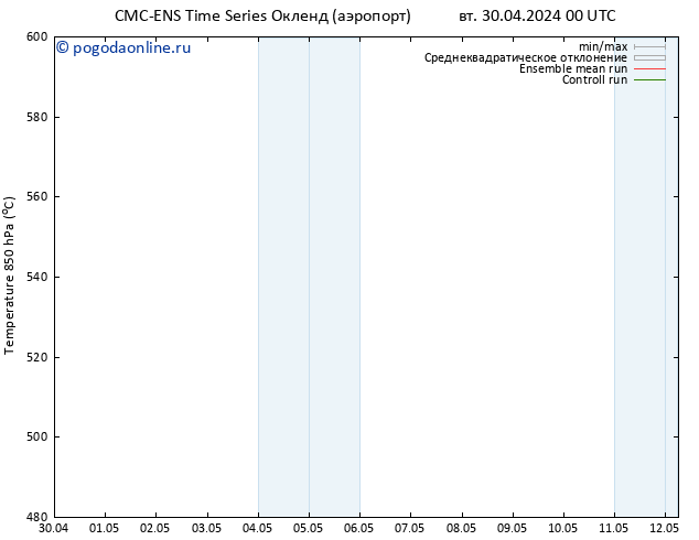 Height 500 гПа CMC TS пт 03.05.2024 00 UTC