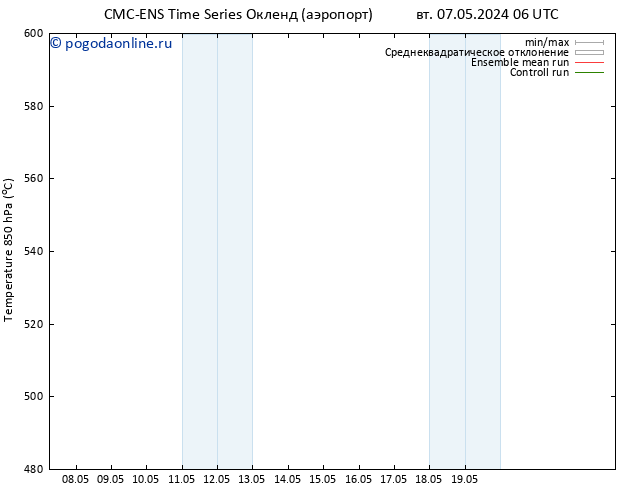 Height 500 гПа CMC TS Вс 19.05.2024 12 UTC