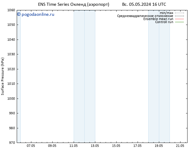 приземное давление GEFS TS сб 11.05.2024 10 UTC