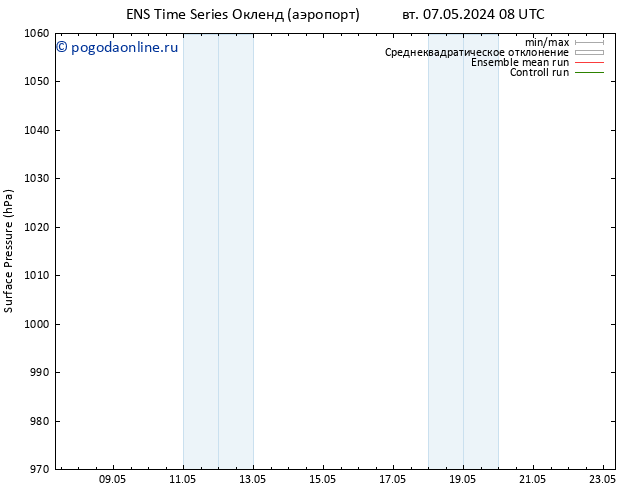 приземное давление GEFS TS Вс 12.05.2024 02 UTC