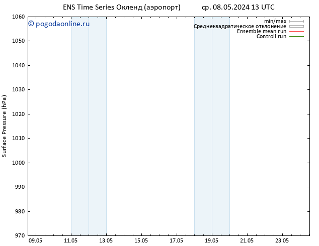 приземное давление GEFS TS Вс 12.05.2024 01 UTC