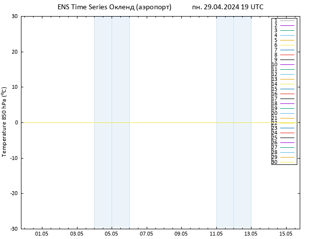 Temp. 850 гПа GEFS TS пн 29.04.2024 19 UTC