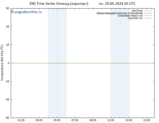 Temp. 850 гПа GEFS TS чт 02.05.2024 02 UTC