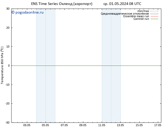 Temp. 850 гПа GEFS TS ср 01.05.2024 08 UTC