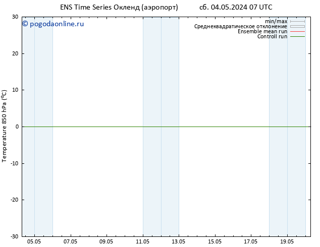 Temp. 850 гПа GEFS TS Вс 12.05.2024 07 UTC