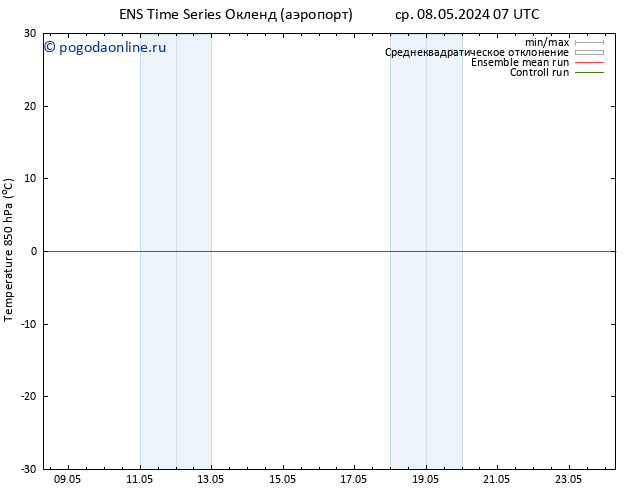 Temp. 850 гПа GEFS TS вт 14.05.2024 13 UTC
