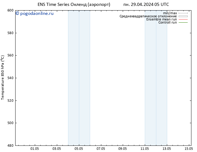 Height 500 гПа GEFS TS вт 30.04.2024 17 UTC