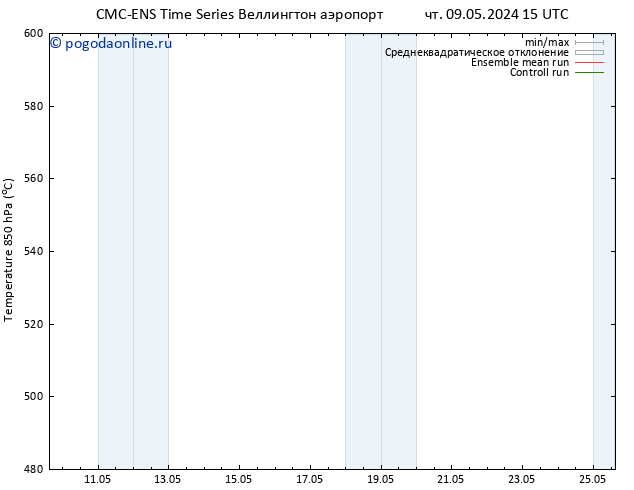 Height 500 гПа CMC TS чт 09.05.2024 21 UTC