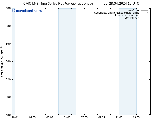 Height 500 гПа CMC TS вт 30.04.2024 09 UTC