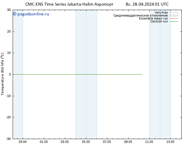 Temp. 850 гПа CMC TS чт 02.05.2024 07 UTC