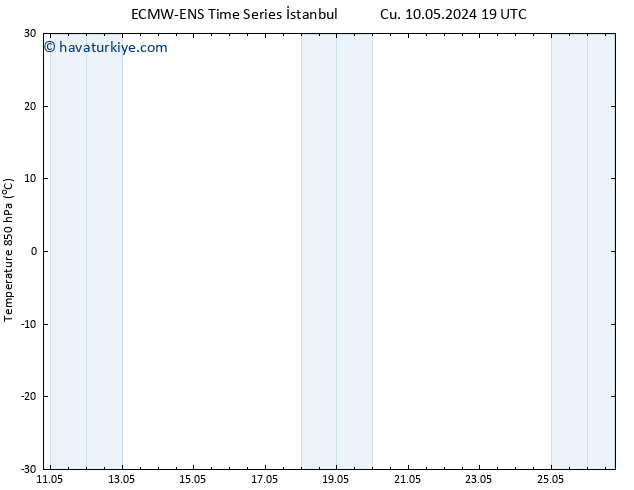 850 hPa Sıc. ALL TS Pzt 13.05.2024 07 UTC