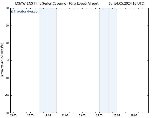 850 hPa Sıc. ALL TS Per 16.05.2024 10 UTC