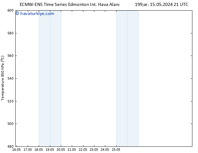 500 hPa Yüksekliği ALL TS Çar 15.05.2024 21 UTC