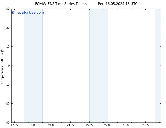 850 hPa Sıc. ALL TS Paz 26.05.2024 16 UTC