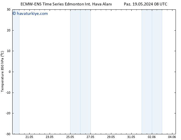 Yer basıncı ALL TS Per 23.05.2024 14 UTC