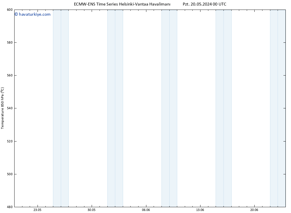 500 hPa Yüksekliği ALL TS Per 30.05.2024 00 UTC