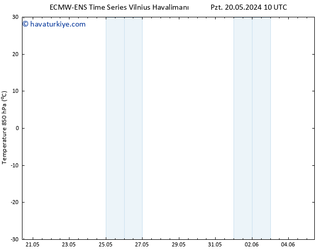 850 hPa Sıc. ALL TS Per 23.05.2024 10 UTC