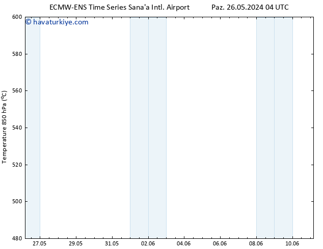 500 hPa Yüksekliği ALL TS Sa 28.05.2024 16 UTC