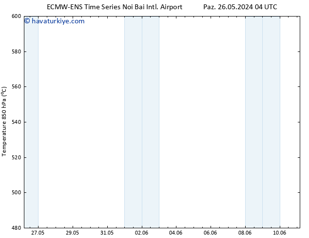 500 hPa Yüksekliği ALL TS Per 30.05.2024 16 UTC