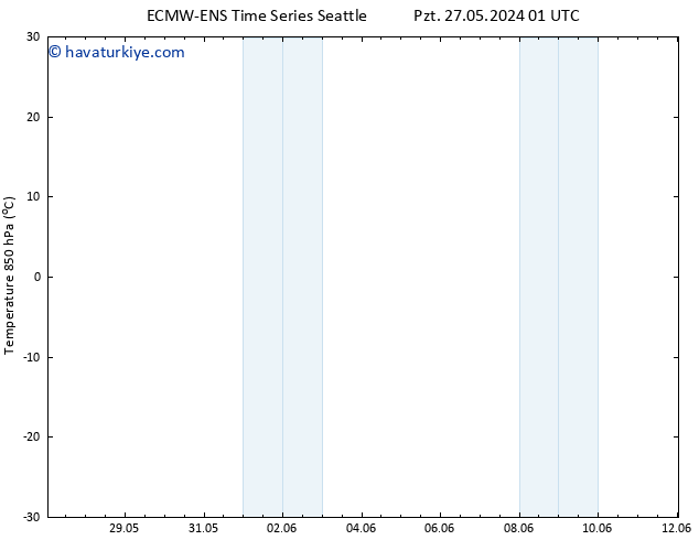 850 hPa Sıc. ALL TS Çar 29.05.2024 07 UTC