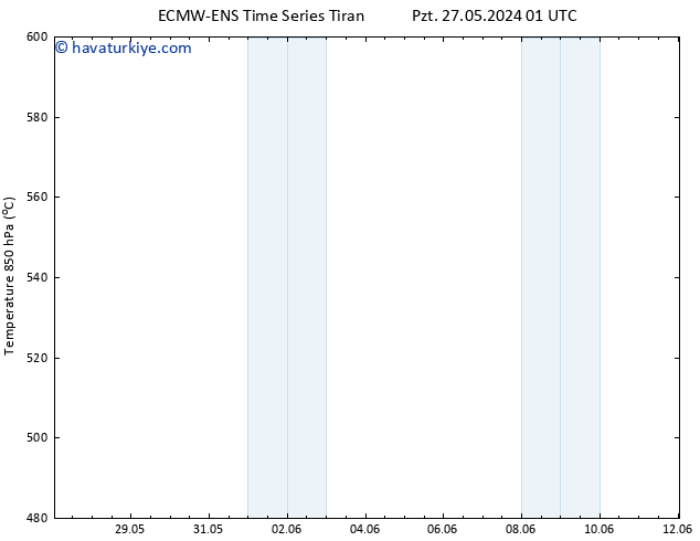 500 hPa Yüksekliği ALL TS Sa 04.06.2024 13 UTC