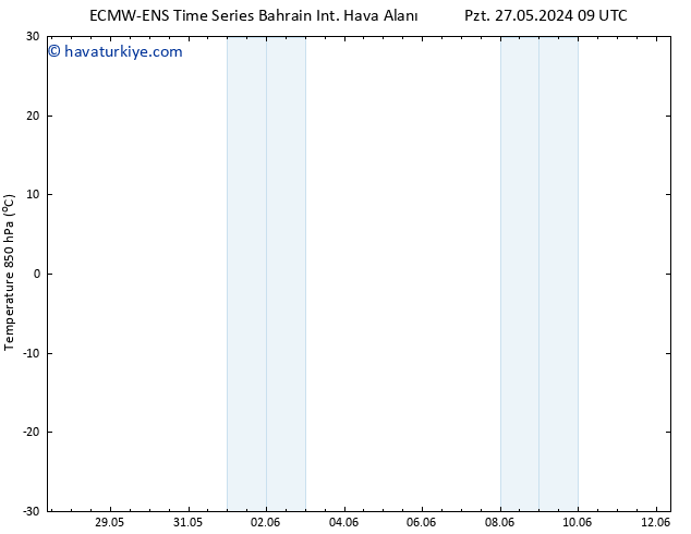 850 hPa Sıc. ALL TS Paz 02.06.2024 03 UTC
