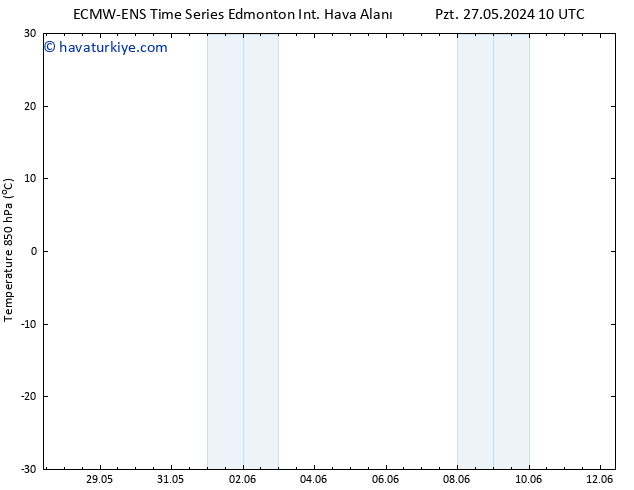 850 hPa Sıc. ALL TS Per 30.05.2024 10 UTC