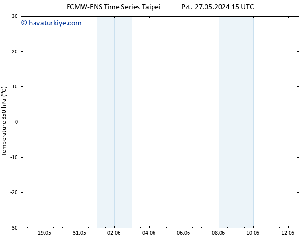 850 hPa Sıc. ALL TS Çar 29.05.2024 15 UTC
