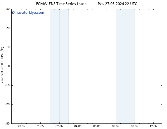 850 hPa Sıc. ALL TS Çar 29.05.2024 22 UTC