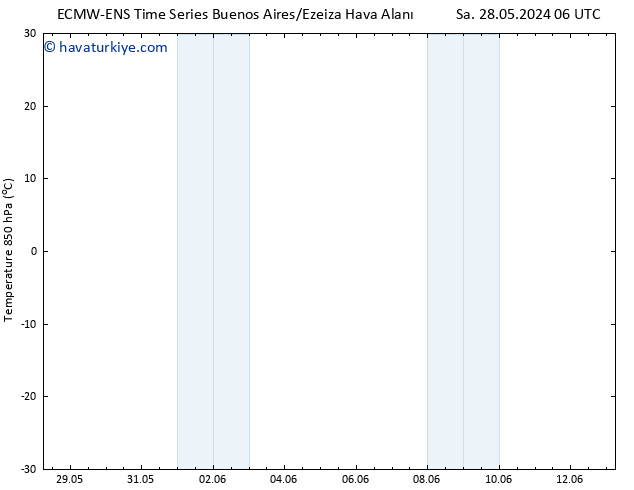 850 hPa Sıc. ALL TS Pzt 03.06.2024 00 UTC