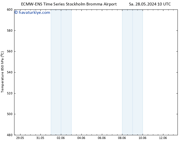 500 hPa Yüksekliği ALL TS Per 30.05.2024 16 UTC