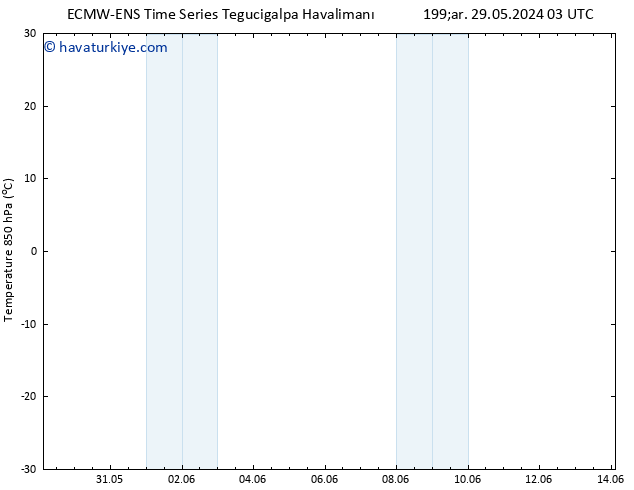 850 hPa Sıc. ALL TS Çar 29.05.2024 03 UTC