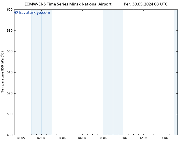 500 hPa Yüksekliği ALL TS Per 30.05.2024 08 UTC