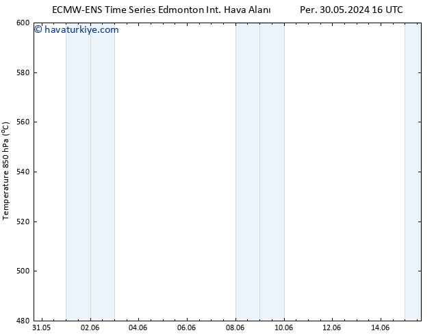 500 hPa Yüksekliği ALL TS Çar 05.06.2024 04 UTC