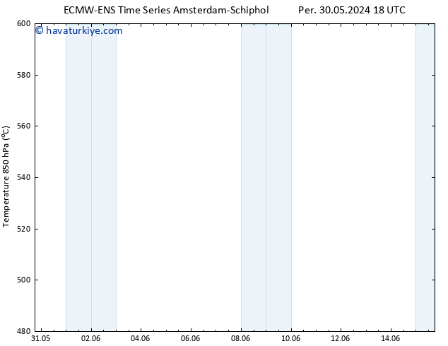 500 hPa Yüksekliği ALL TS Sa 04.06.2024 06 UTC