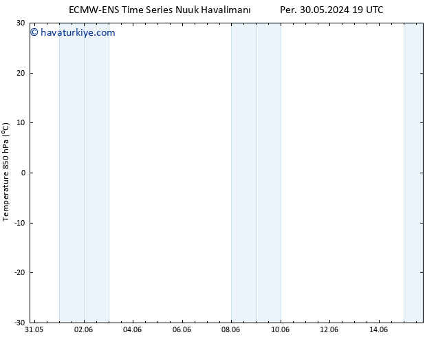 850 hPa Sıc. ALL TS Çar 12.06.2024 01 UTC