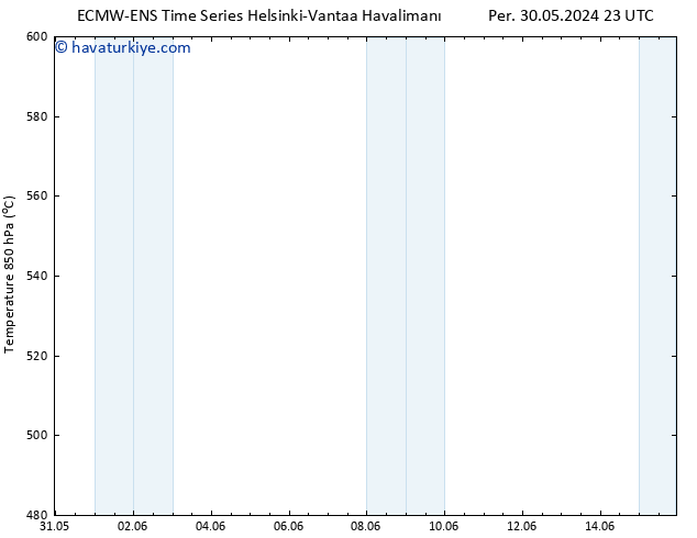 500 hPa Yüksekliği ALL TS Sa 04.06.2024 11 UTC