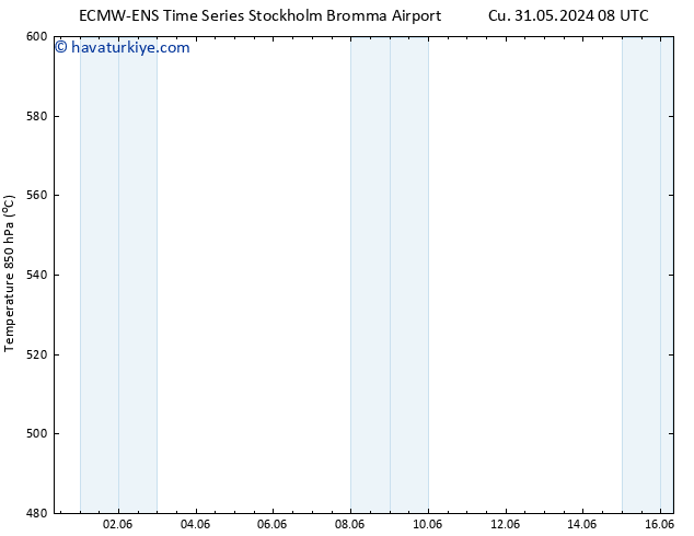 500 hPa Yüksekliği ALL TS Paz 16.06.2024 08 UTC