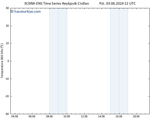 850 hPa Sıc. ALL TS Çar 19.06.2024 12 UTC