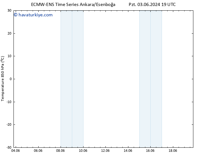 850 hPa Sıc. ALL TS Çar 12.06.2024 19 UTC